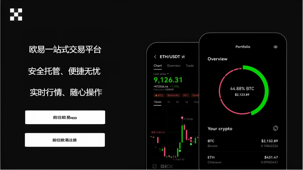 易欧app官方版本下载手机版
